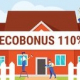 Ecobonus: obblighi per il professionista